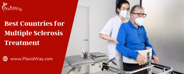 5 Best Countries for Multiple Sclerosis Treatment