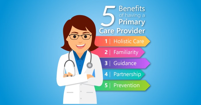 Three Most Important Benefits of Having a Primary Care Physician ...