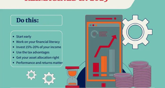 Retirement Planning in 2025 | Your Ultimate Blueprint | Henceforward